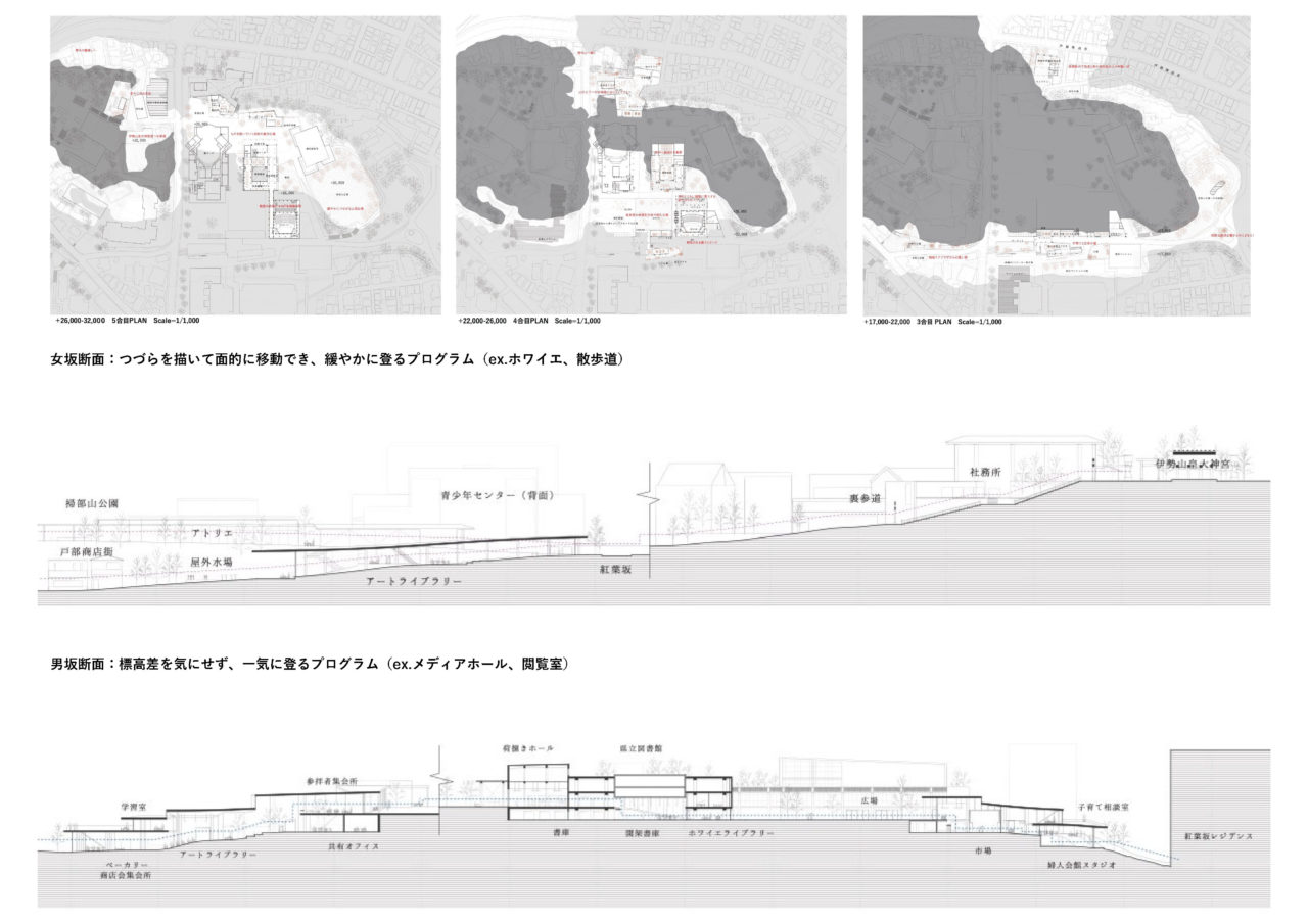 PLAN 1 MID 編 建築・工芸・都市 PLAN 1 MID 編 建築・工芸・都市 PLAN