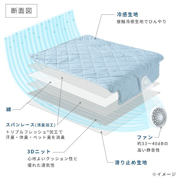 ファン付き敷きパッド 送風 115×90cm シングル YSCM-90 山善 | 山善