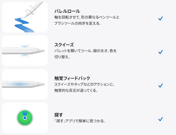 Apple Pencil Pro 発表！スペックや新機能、対応端末を確認！USB-Cとの