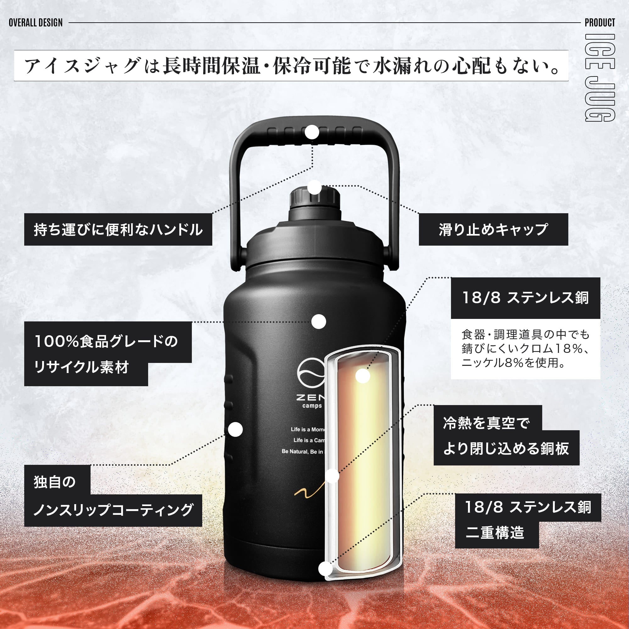 アイスジャグ – ZEN Camps