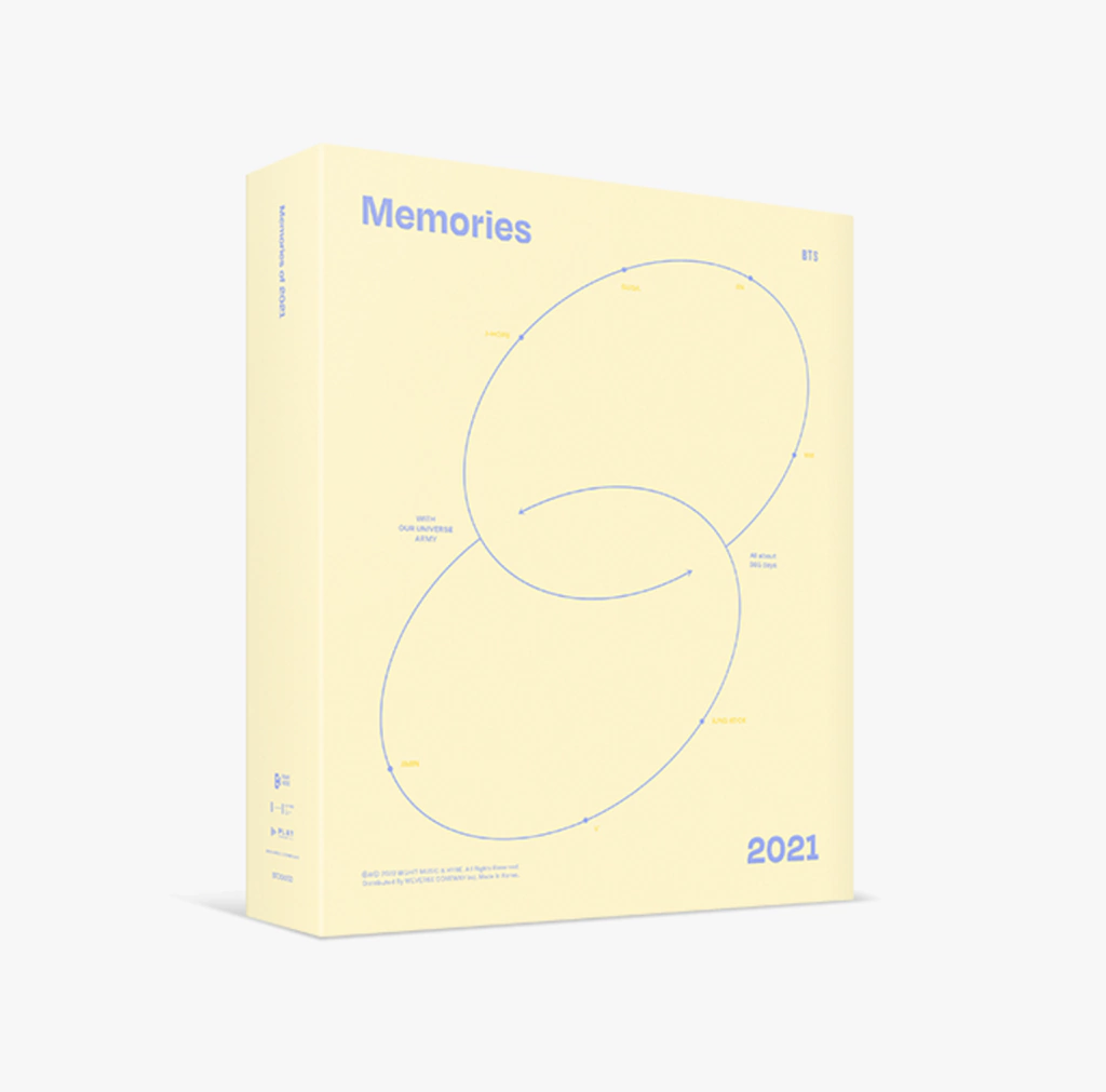 BTS MEMORIES OF 2021 - Comprar em K-Line Store