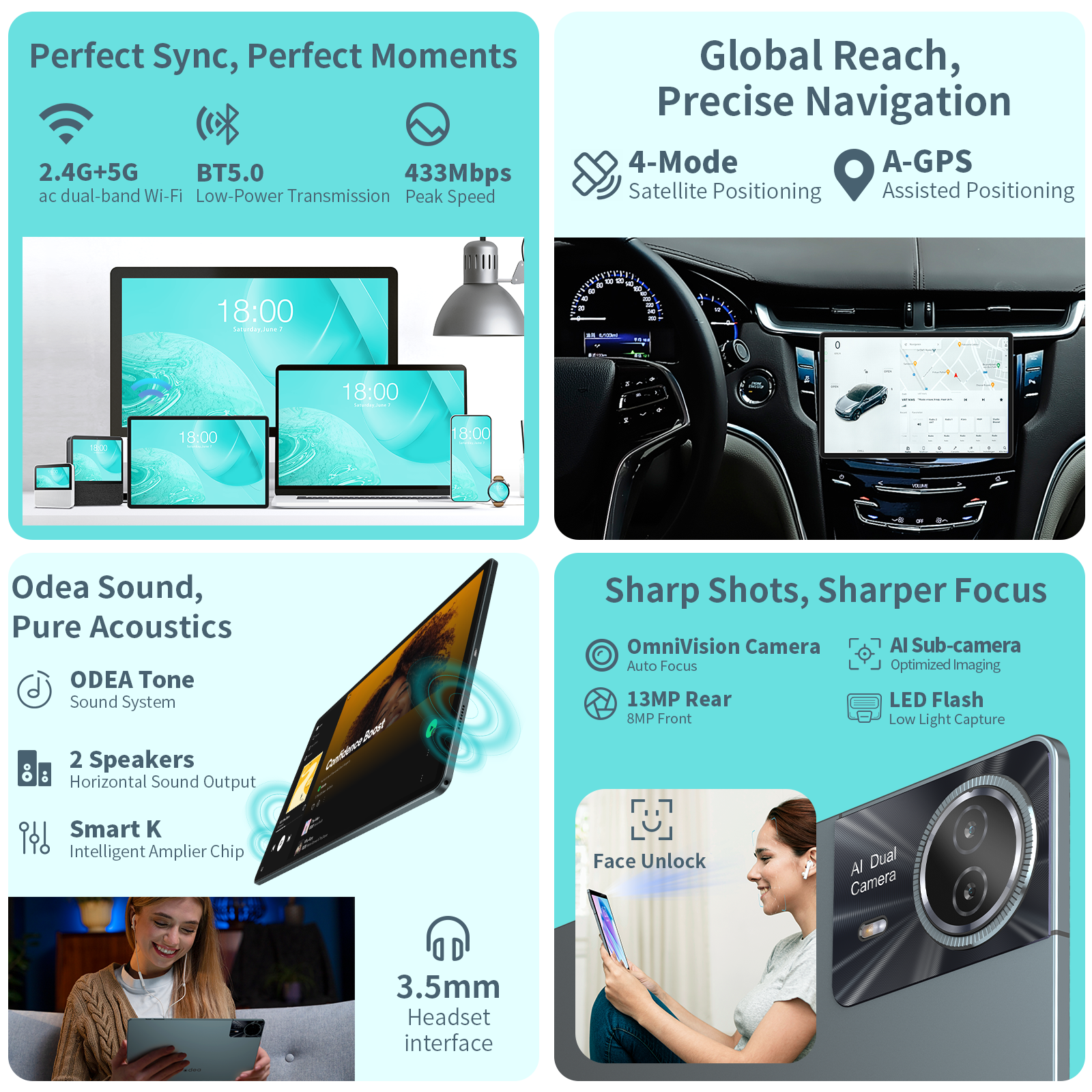 Odea S11 タブレット、11 インチ Tddi、Android 14、(6+10)16Gb Ram