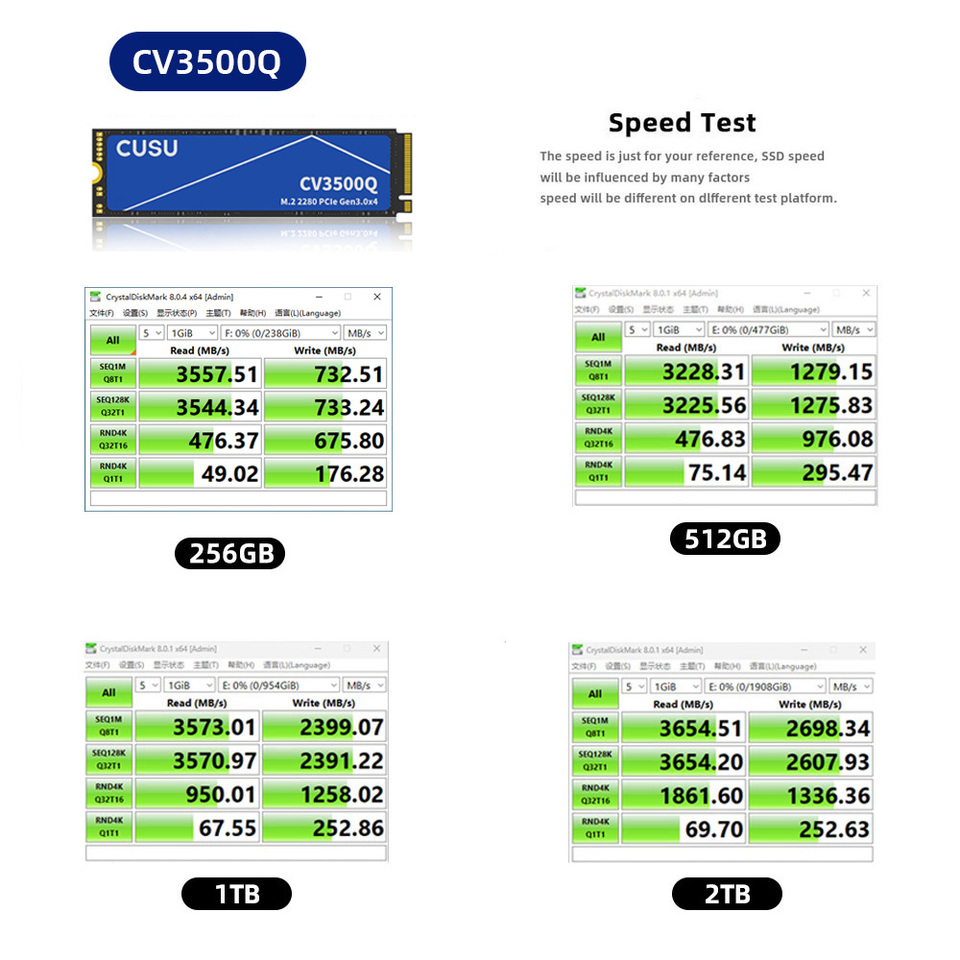 CUSU M.2 SSD 512GB 1TB 2TB PCIe3x4 ソリッドステートドライブ SSD