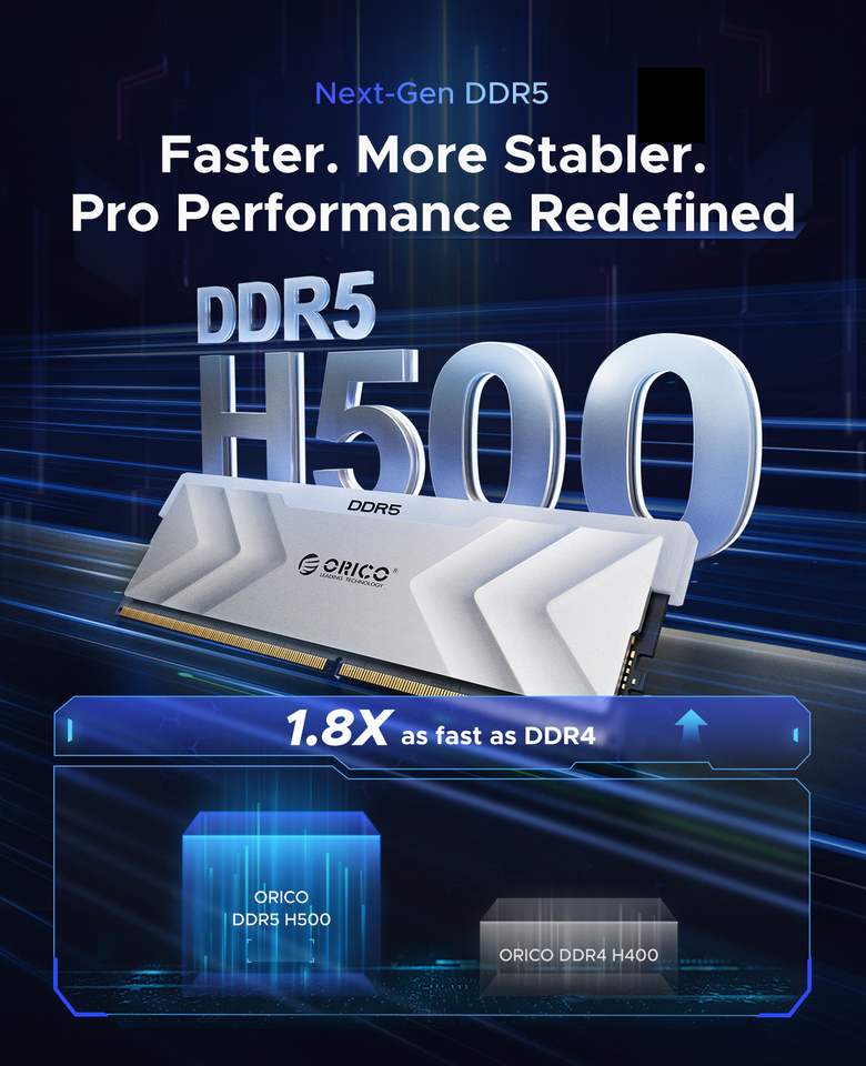 ORICO DDR5 RAM 32GB 16GB 6000MHz CL36, Overclocking Desktop Gaming