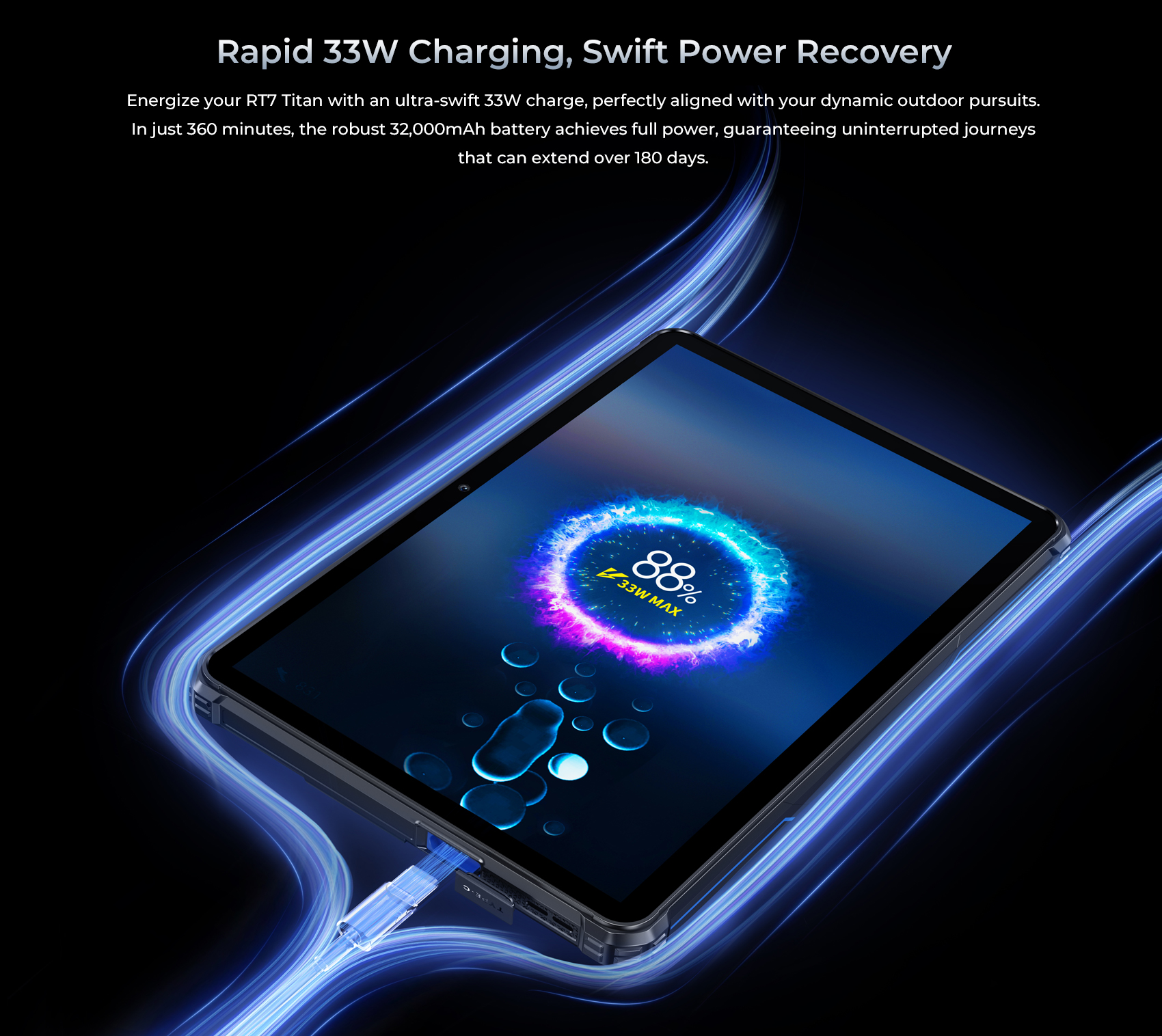 なんと32000mAh超大容量バッテリー搭載「OUKITEL RT7 TITAN」タフネス