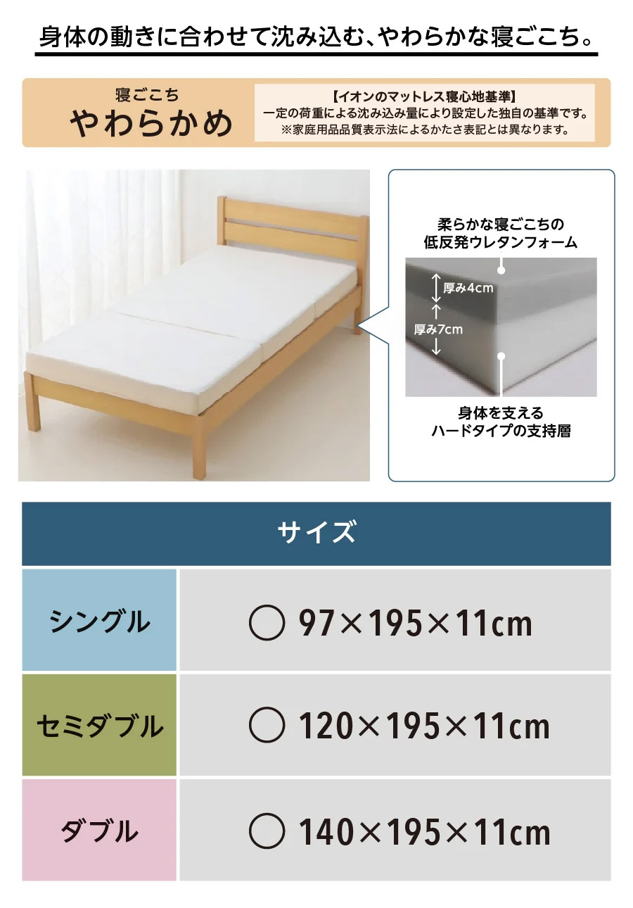 ホームコーディ ふんわり包み込む三つ折りマットレス | イオンスタイル