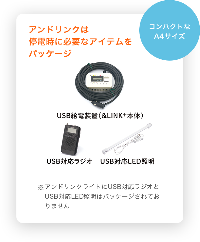 マイカーを防災カーに変える魔法のキット アンドリンクシリーズ（&LINK+）