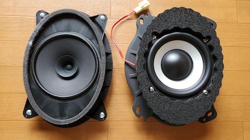 フォレスター(SK型)音質向上スピーカーキット取付 | 見た目を変えずに
