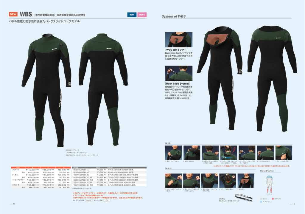 WEST SUITS】2023 春夏モデルカタログ | サーフィンスクール 千葉市