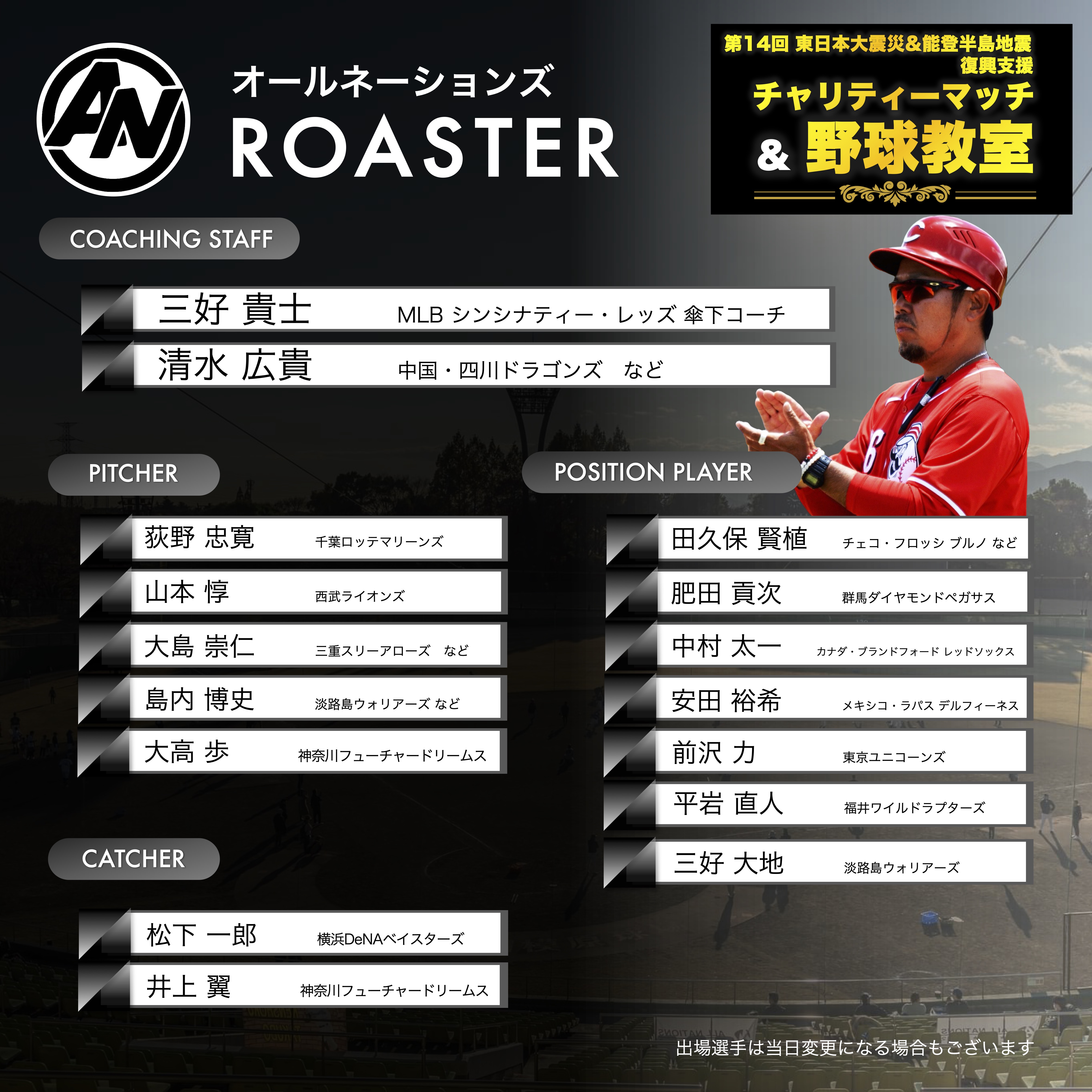 第14回東日本大震災＆能登半島地震復興支援チャリティーマッチ出場選手