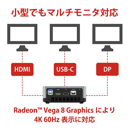 Ryzen 5 3550H搭載のミニPC「MINISFORUM UM350」が発売 - AKIBA PC