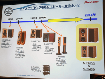 ウイスキー樽使用のパイオニア「ピュアモルトスピーカー」10年ぶりに