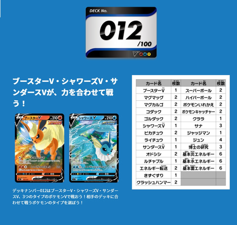ポケモン、12月17日発売のTCG「ポケカ剣盾 スタートデッキ100」デッキ