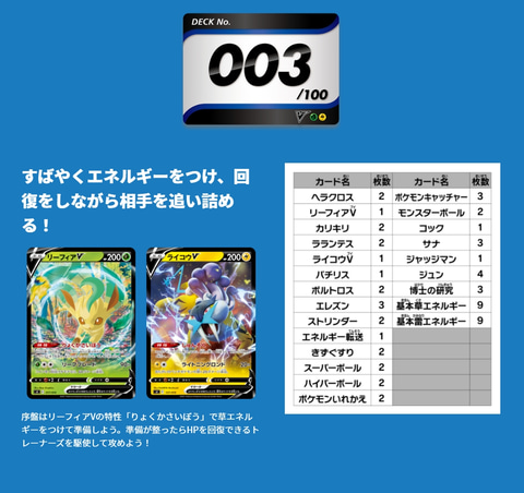 ポケモン、12月17日発売のTCG「ポケカ剣盾 スタートデッキ100」デッキ