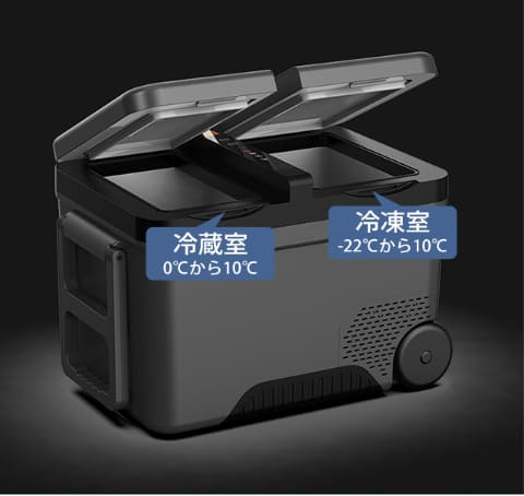 大容量35Lの車載ダブルドア冷蔵庫。-22℃で冷食やアイスも - 家電 Watch