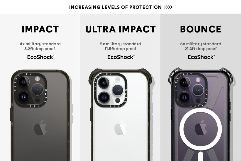 CASETiFY」、MIL規格6倍の耐久性など「iPhone 14」シリーズ向けケース