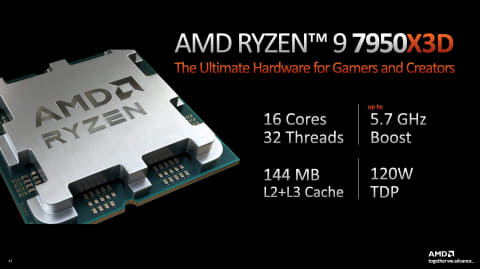 AMD、“世界最高のゲーミングCPU”「Ryzen 9 7950X3D」 - PC Watch