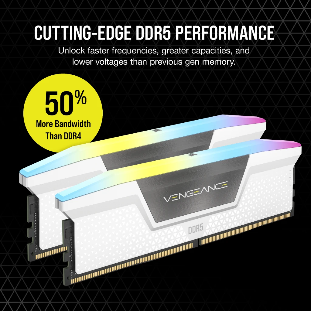 VENGEANCE® RGB 32GB (2x16GB) DDR5 DRAM 6400MT/s CL32 Memory Kit
