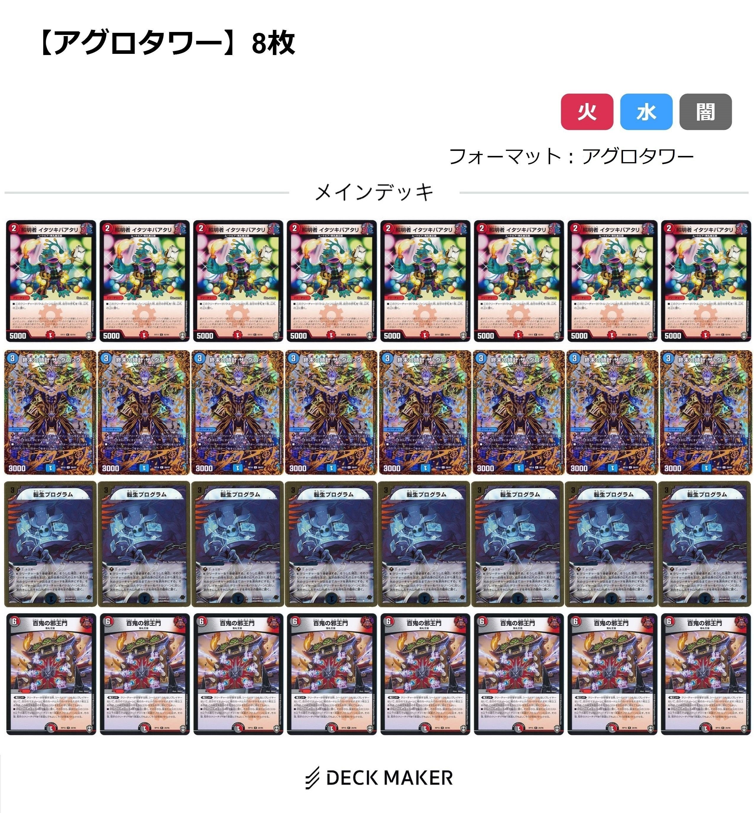 DM変種ルール】アグロタワーのすゝめ｜白