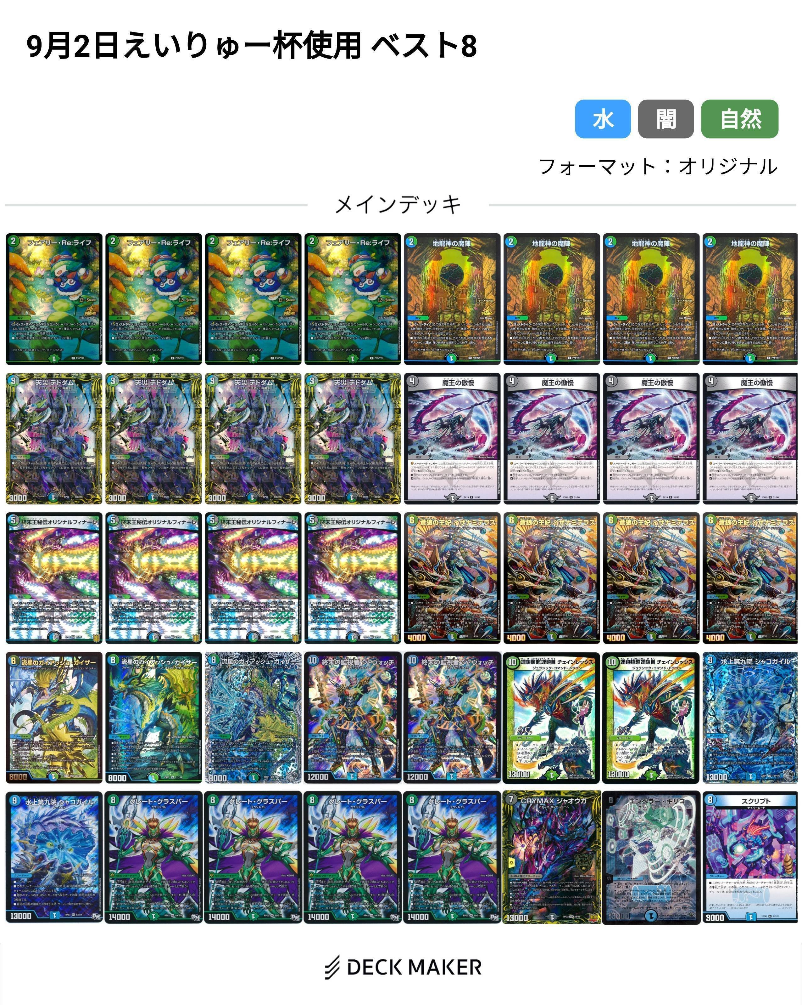 アナカラーグラスパーのすゝめ｜ゴーディ