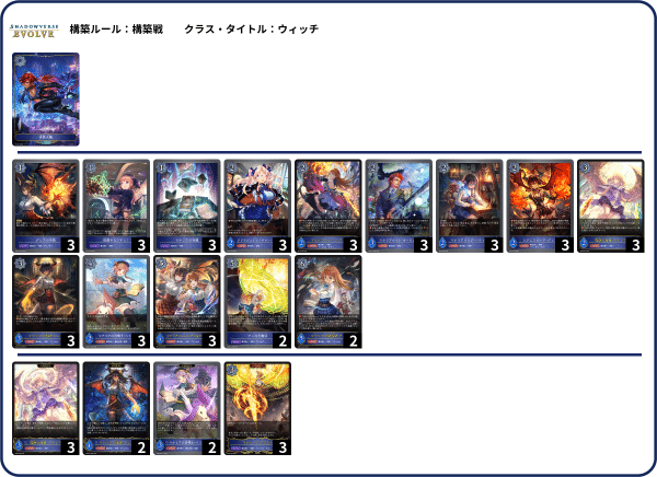 シャドウバースエボルヴ ロイヤル トークン アグロ パーツ プレミアム