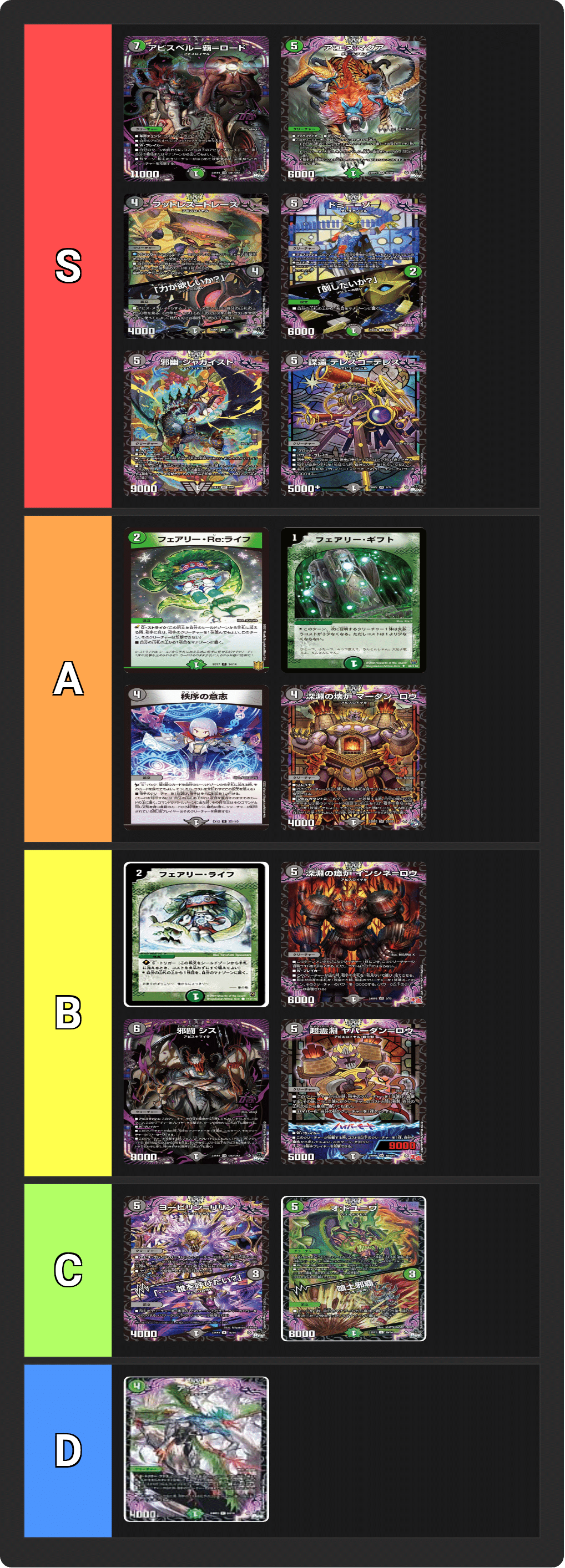 黒緑アビスとは｜冠