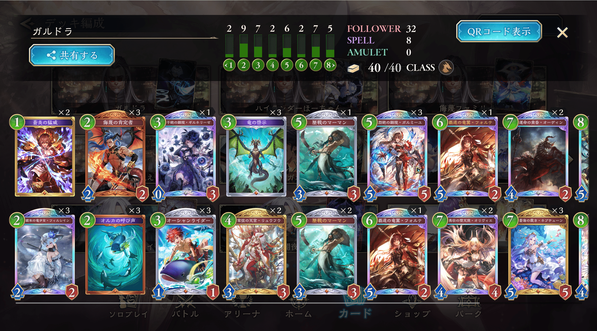 絶傑の継承者] ガルミーユドラゴン迷走記｜だーま