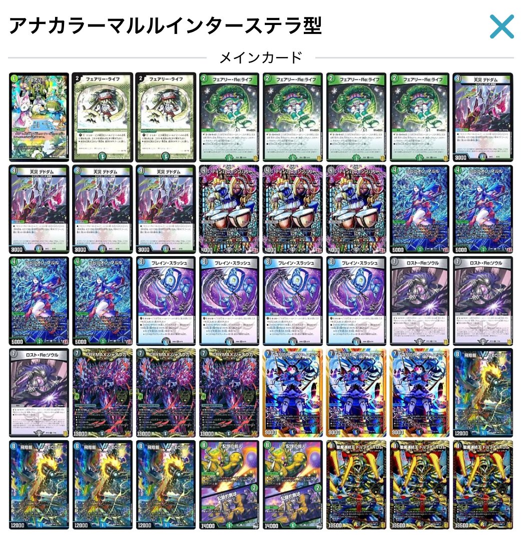 アナカラーマルルの遍歴と使った感想｜フェイバリット@DMP