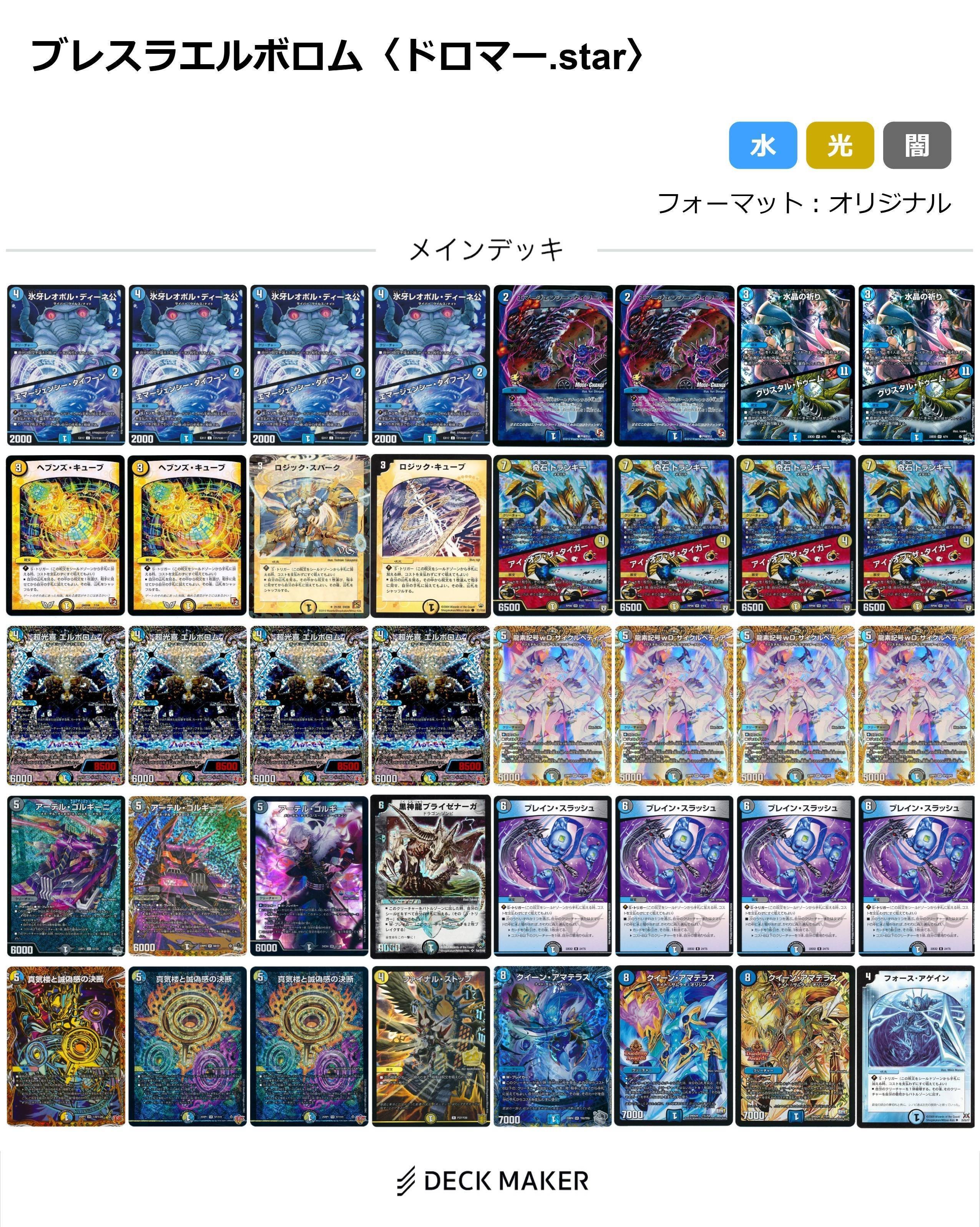 GP8-1【ドロマーエルボロム】解説｜四半世紀