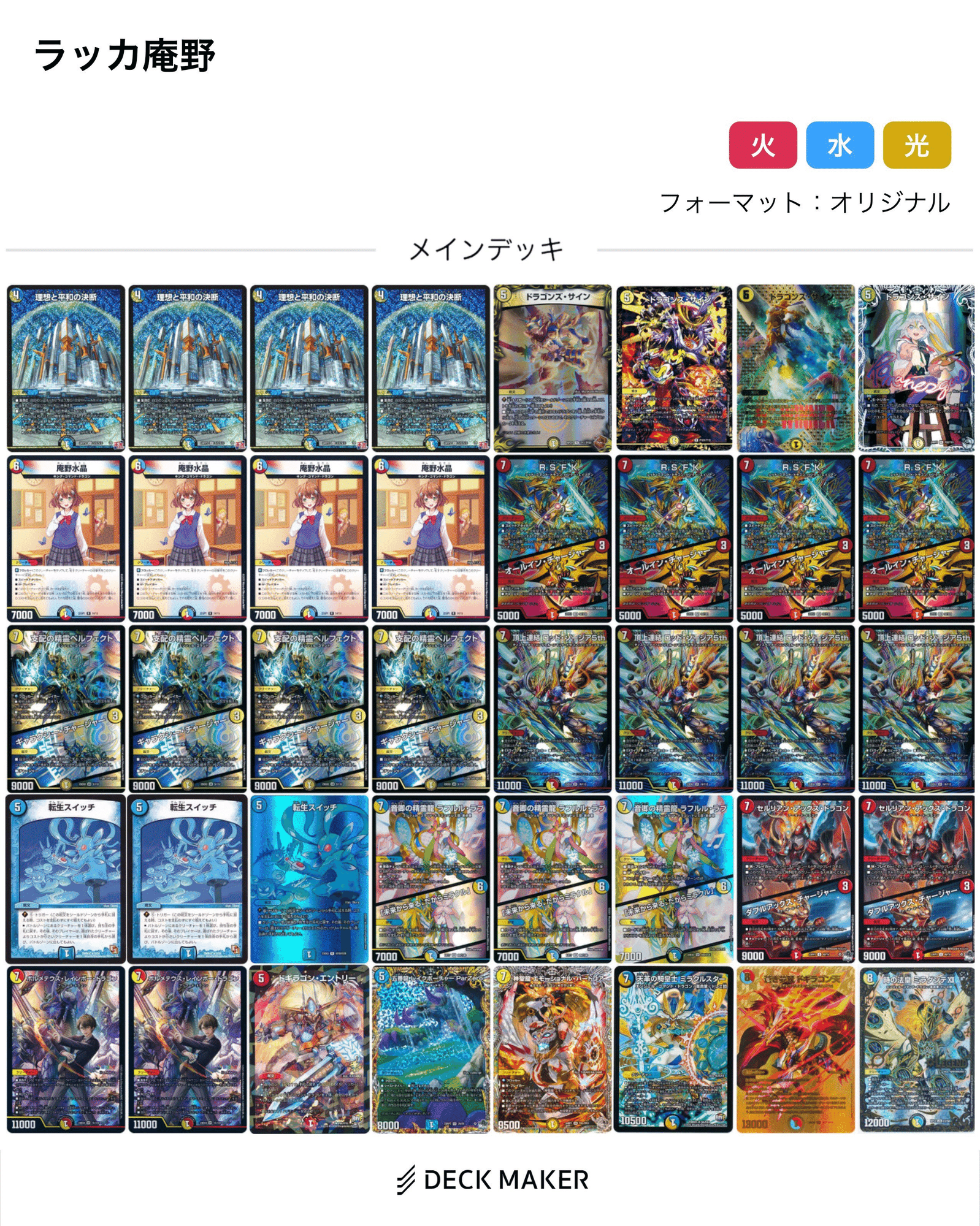 ラッカ庵野使ってDM大甲子園出たら奇跡連発で優勝した話｜カイ