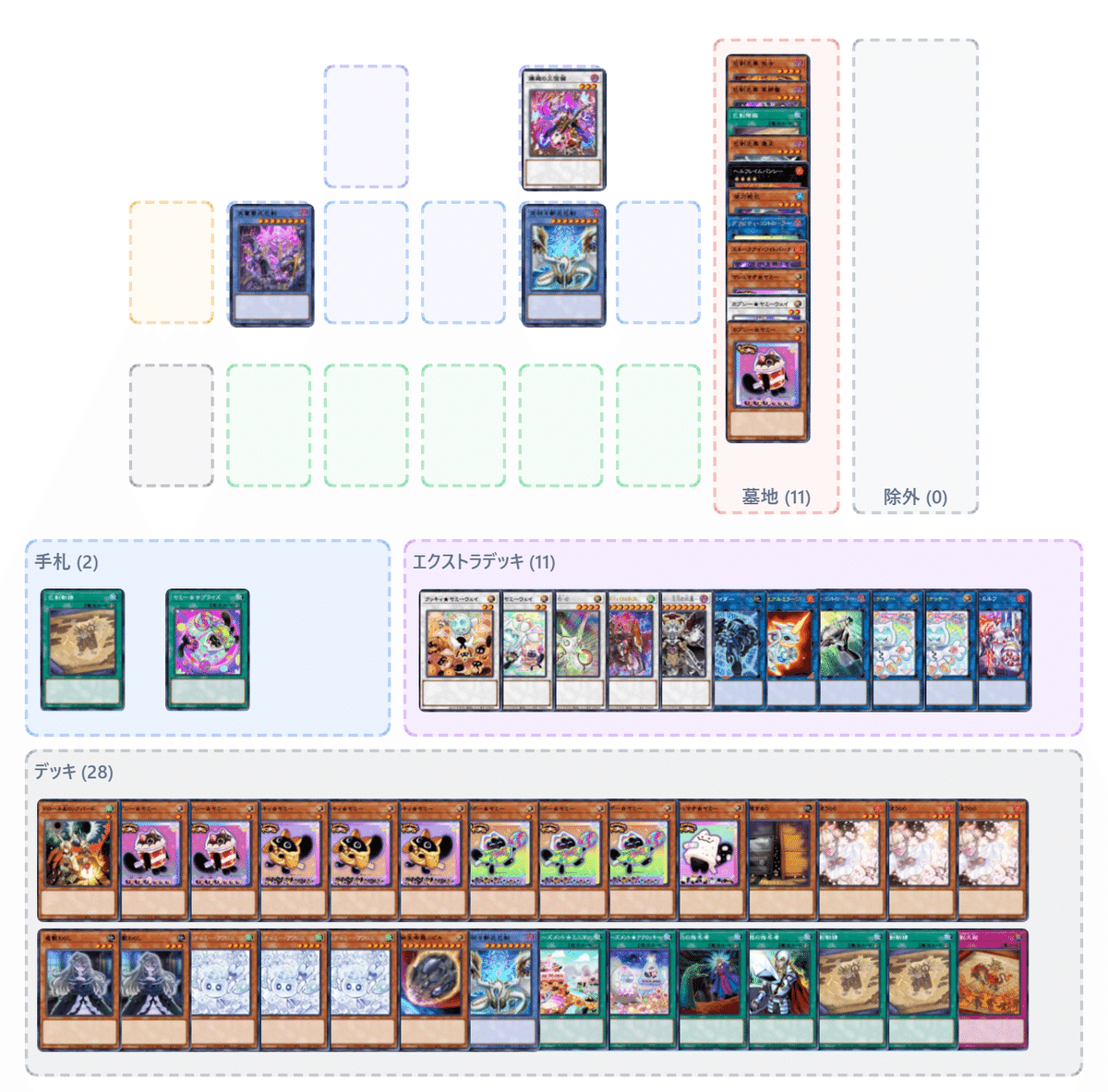 遊戯王マスターデュエル ヤミー巳剣 2026年3月規制対応｜ぷげらん。