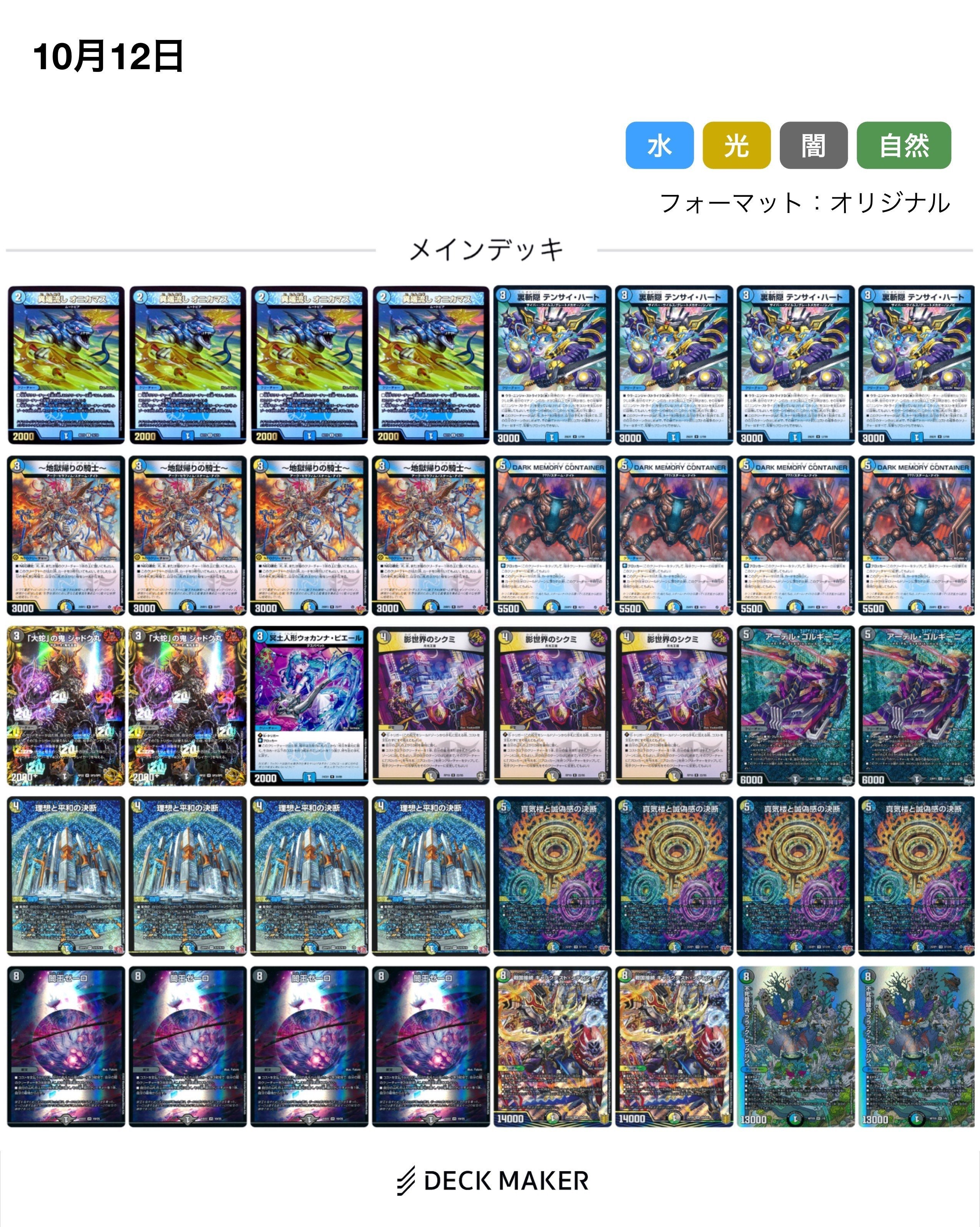 1ヶ月間ドロマーゼーロを使い続けて(10/10〜11/9)｜ISE(いせ)