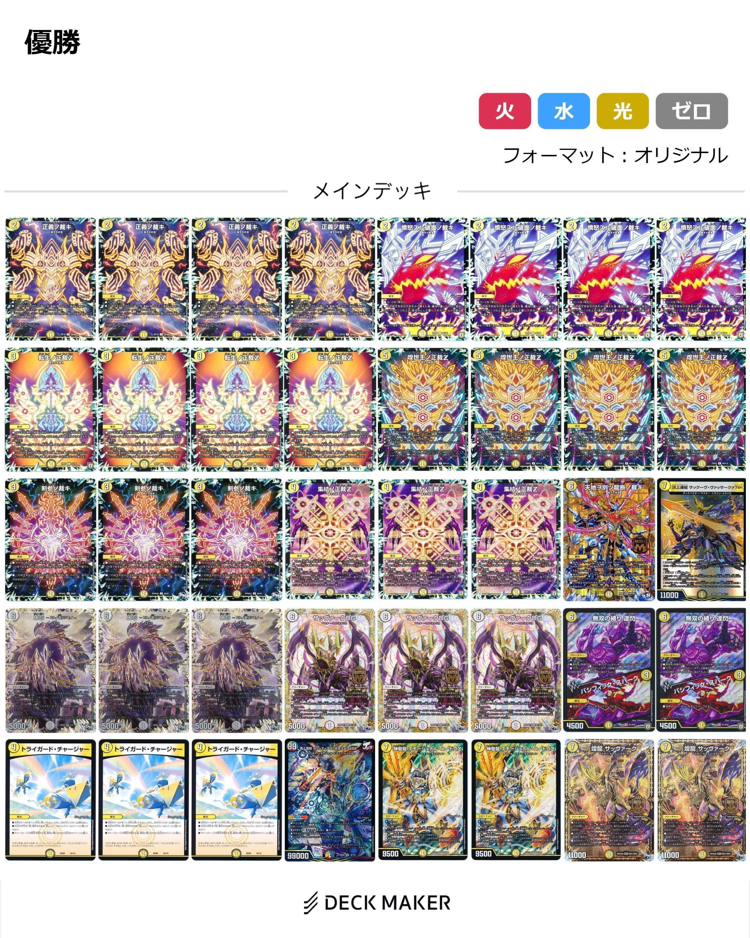 2023.11 サバキZ解説｜紅蓮