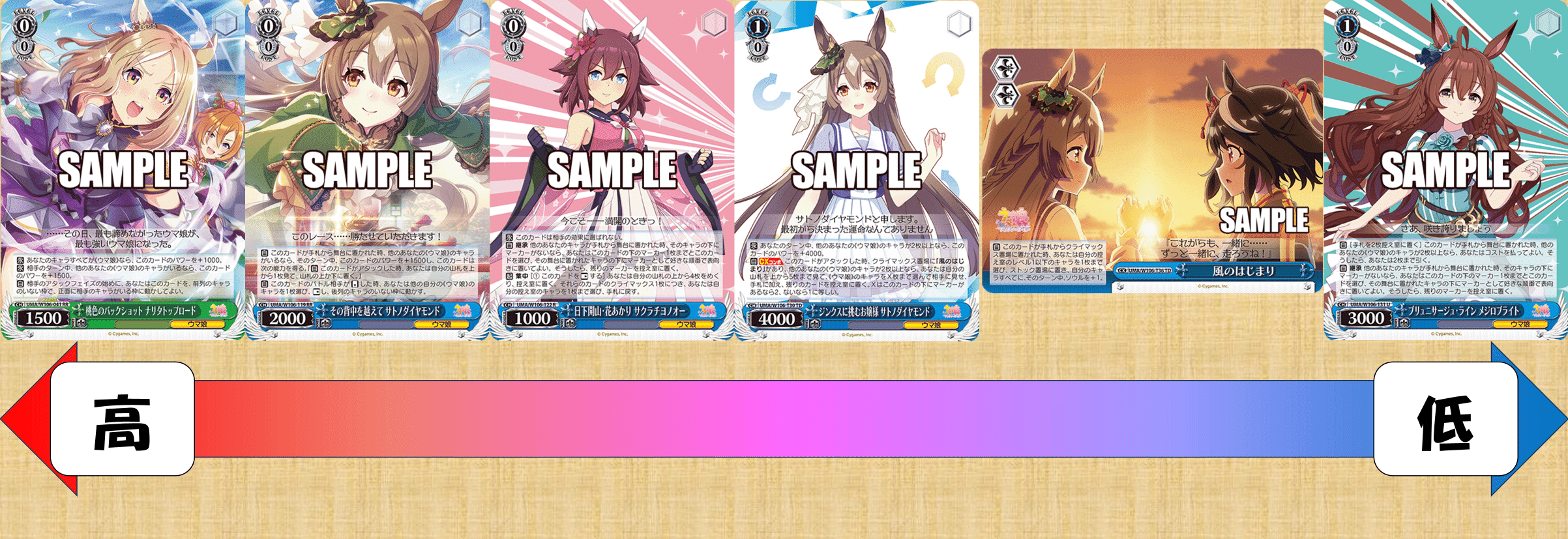 手札枚数超過が日常茶飯事(ストブ宝ウマ娘)【デッキ解説】｜いなづま