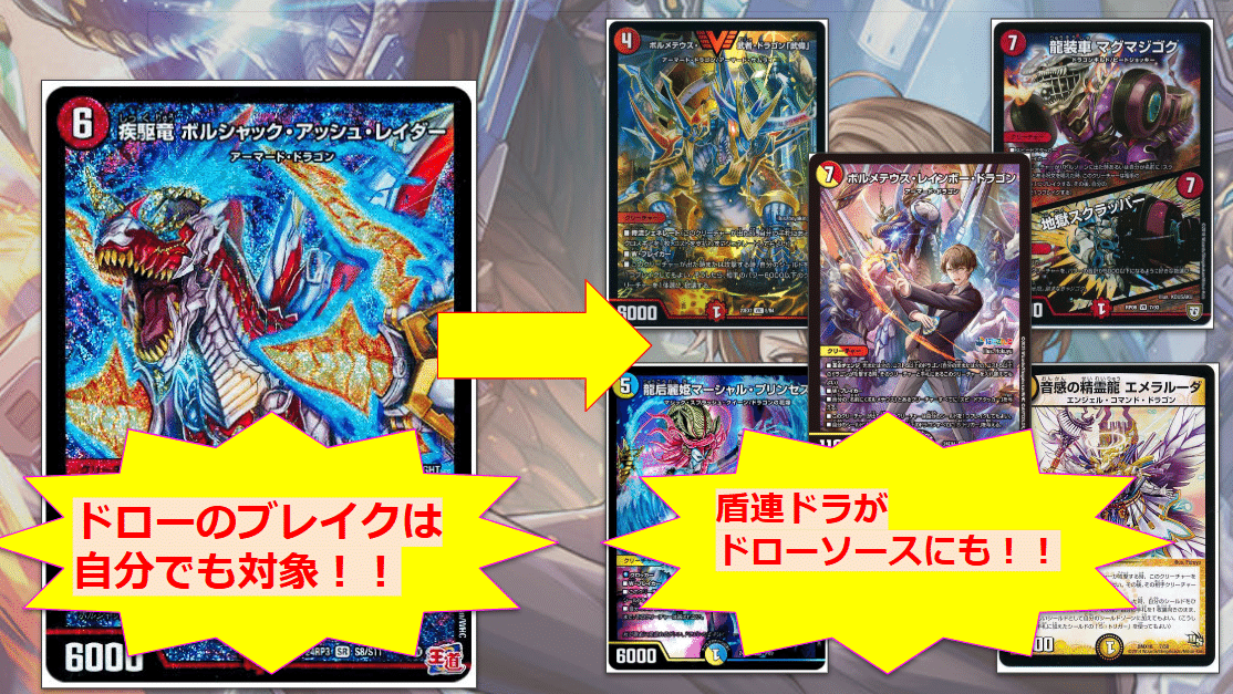 バーチャルデュエリストデッキ紹介～加賀美ハヤト～｜ゲルハルト