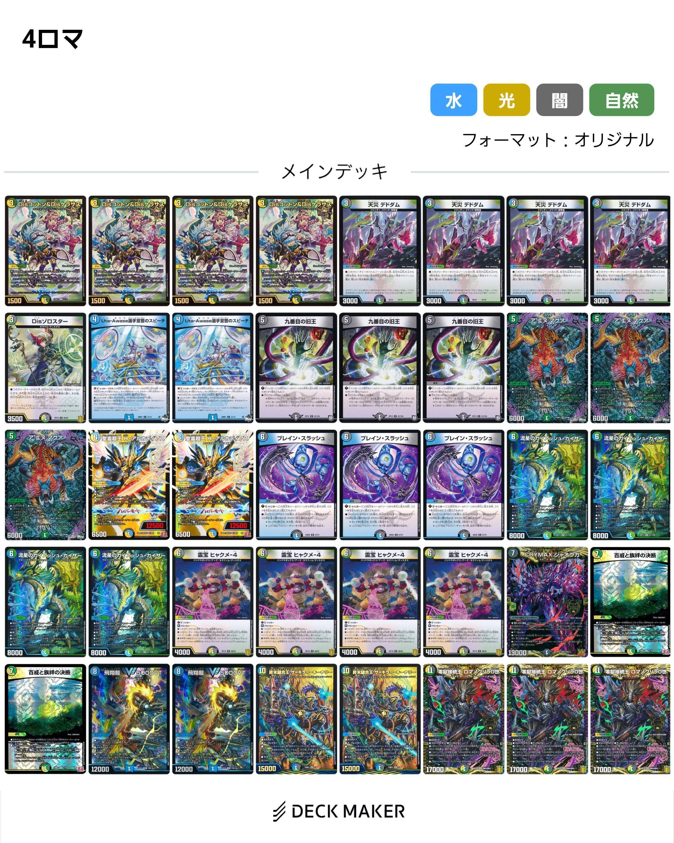 CS優勝！4cディスペクター｜ほうとう