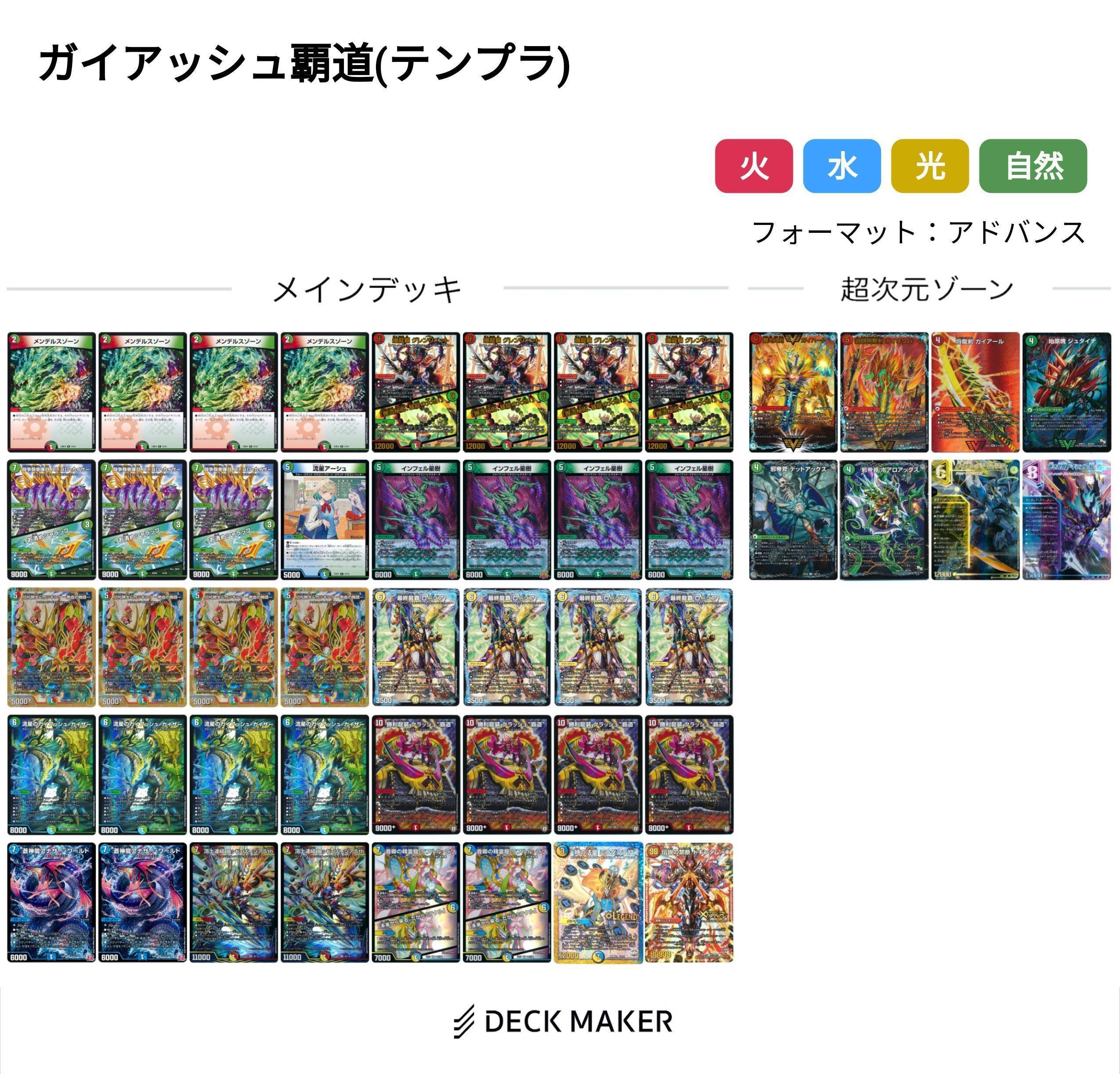 サバキZ デッキ 高レート 調整パーツ付き アドバンス オリジナル