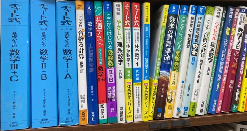 問題集・参考書レビュー - 大学受験｜ふぃりっぷ｜note