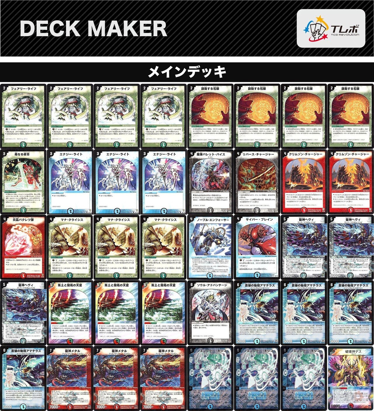 エンペラー・キリコデッキの遍歴｜丁寧