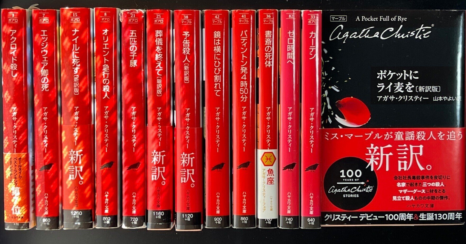 アガサ・クリスティー再読感想文 その2 探偵と魅力的な脇役たち（前編