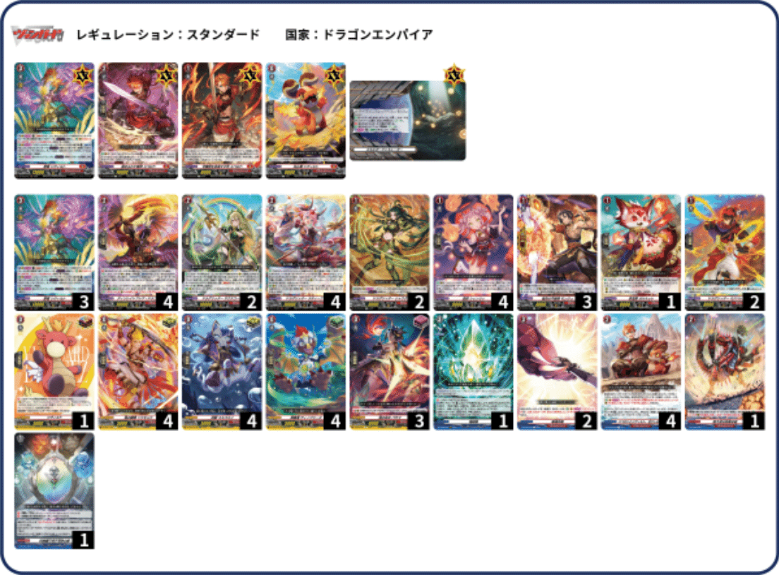 ヴァンガード デッキ紹介】 邪竜 シヴィルト 〜ワタシが幸せにしてやる