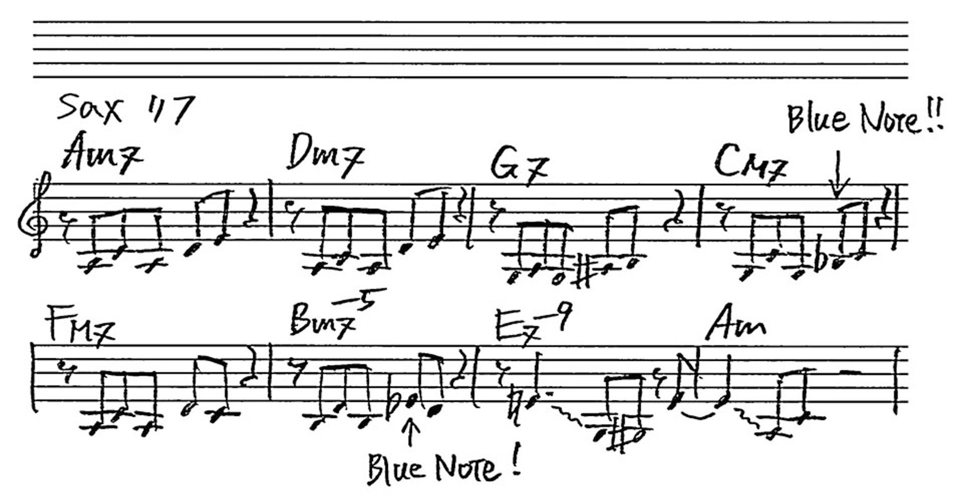 ベイシー楽曲分析-Fly Me To The Moon｜本澤なおゆき