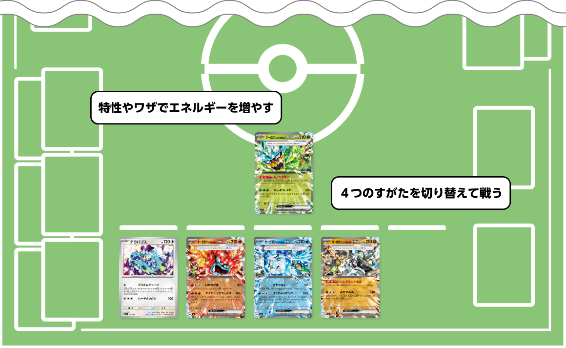 スタートデッキ100 バトルコレクション ｜ ポケモンカードゲーム公式