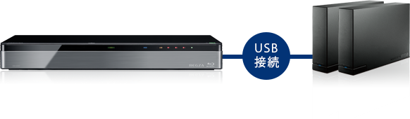 DBR-M3007/M1007/タイムシフトマシン/タイムシフトマシン｜レグザ