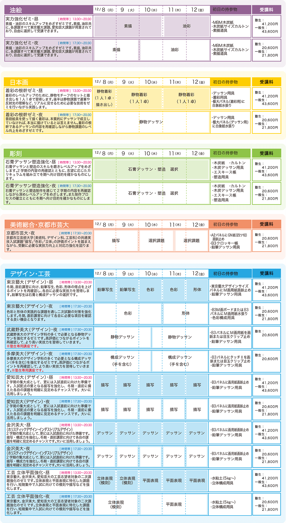 12月ゼミ | 芸大・美大受験予備校 | 河合塾美術研究所 名古屋校