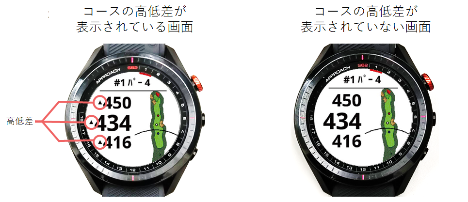 高低差が表示されない | Garmin サポートセンター