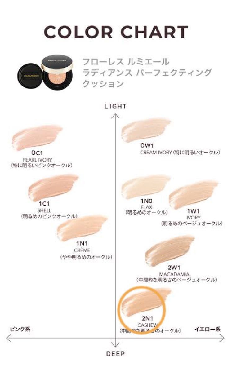 ローラメルシエ クッション ファンデーション 2n1 標準色 オークル