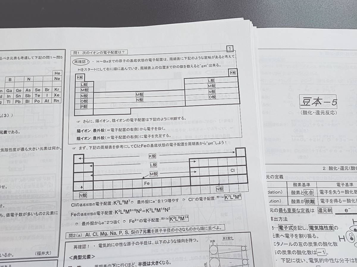 駿台 22年最新版 山下先生 無機・有機化学の総整理 テキスト・プリント