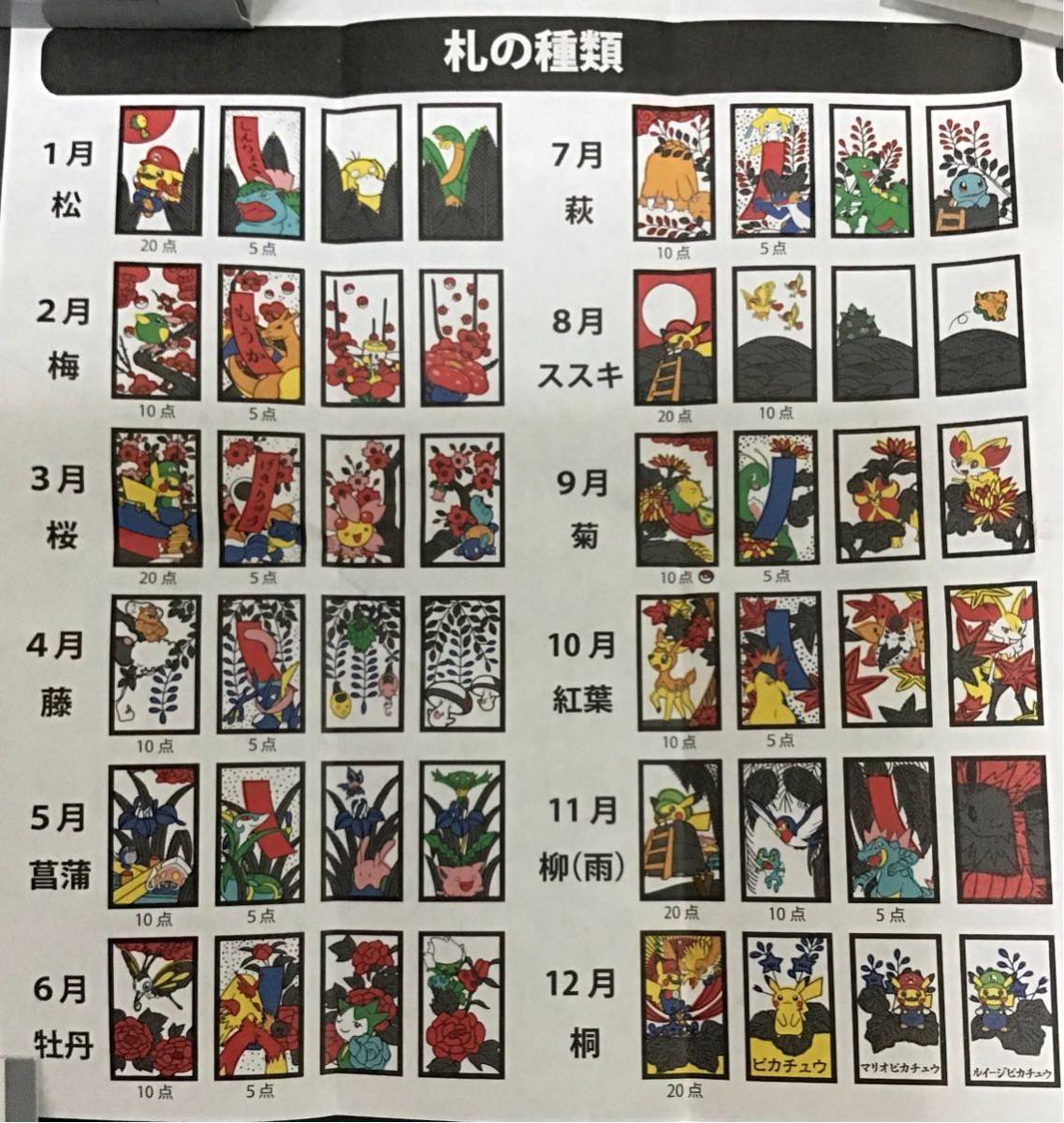 マリオピカチュウ 花札 48枚入り ポケモンセンター キョウト 限定