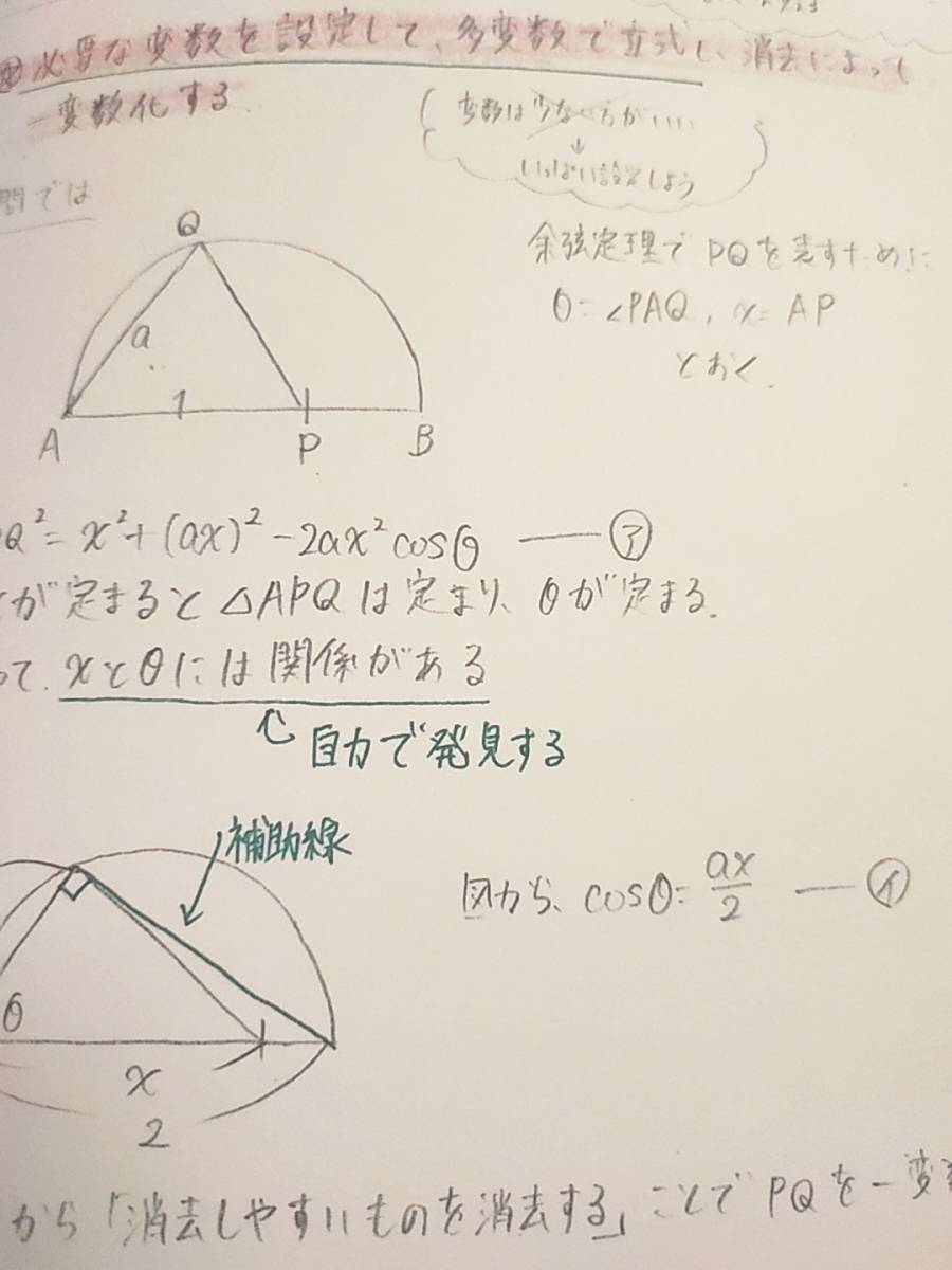 駿台 三森司先生 通期・春期・夏期 高3エクストラ数学 プリント・板書
